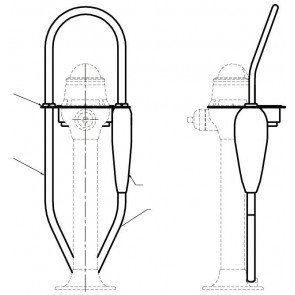 Lewmar Pedestal Guardrail Kits