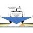 <p>Thru Hull Twin transducers <a href='http://www.chsmith.com.au/Product-Images/Fish_Finders/LSS_1_2L.jpg'>System</a> Diagram</p>